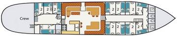 Decksplan: Avanti