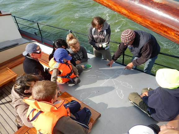de Eendracht op het dek met kinderen