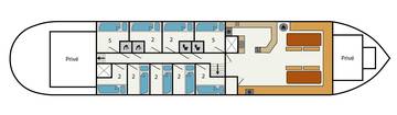 Decksplan: Spartivento