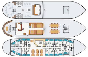 Decksplan: Tall Ship Thalassa