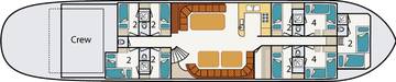 Decksplan: Gulden Belofte